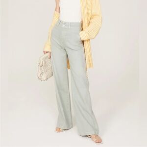 NWT Joe's Jeans Light Wash Wide-Leg Denim Size 27